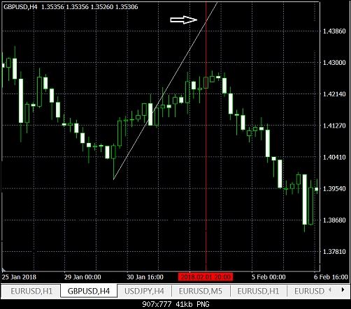     

:	FXDD - MetaTrader.png
:	60
:	41.2 
:	493948