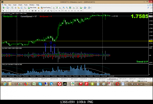 GBP aud  BUY.png‏