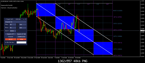     

:	USDCADH4 CH.png
:	124
:	47.7 
:	497788