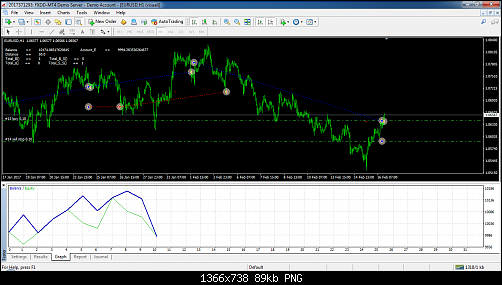     

:	FXDD - MetaTrader2.png
:	7
:	89.4 
:	505426