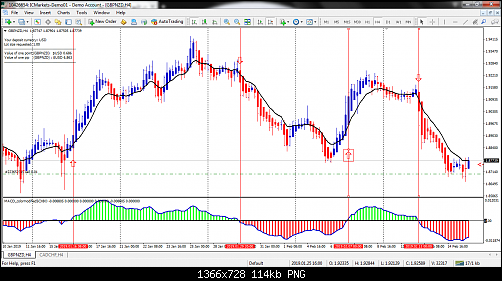 gbpnzd-h4-international-capital-markets.png‏