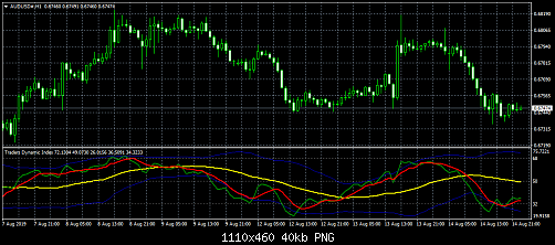     

:	audusd.png
:	29
:	40.5 
:	514727