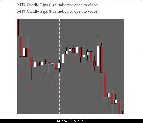     

:	candle pips size.png
:	9
:	105.1 
:	518736