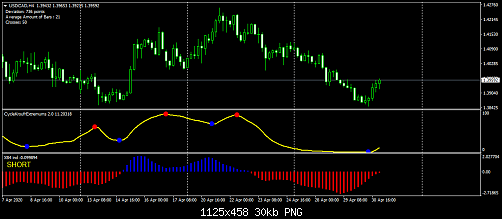     

:	usdcad-h4-equiti-group-limited.png
:	48
:	30.1 
:	523329