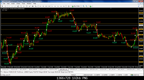 USDCHF H1.png‏