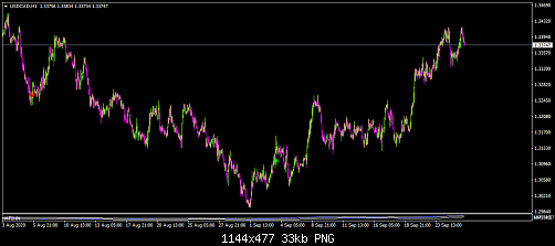     

:	USDCADH1.png
:	2
:	33.3 
:	529104