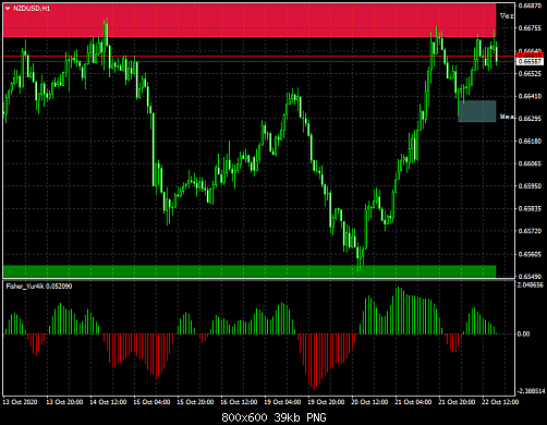 nzdusd-h1-xm-global-limited.png‏