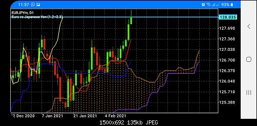 Screenshot_20210216-115720_MetaTrader 5.jpg‏