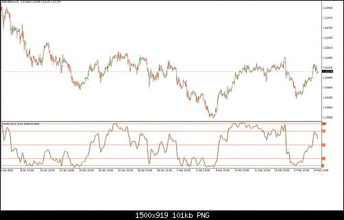 EURUSD SAMPLE.jpg‏