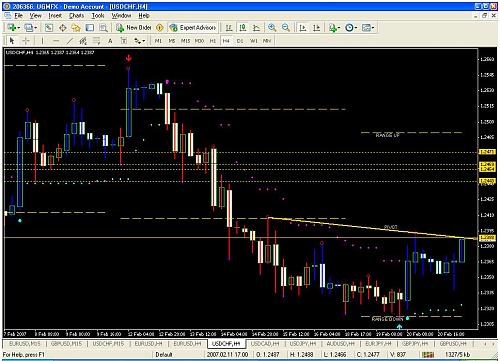 usdchf11.JPG‏