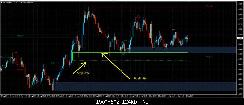     

:	MetaTrader 4 IC Markets.jpg
:	70
:	124.1 
:	561539