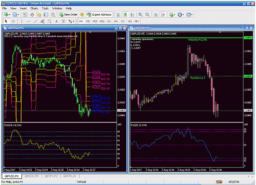 gbp-usd..........gif‏