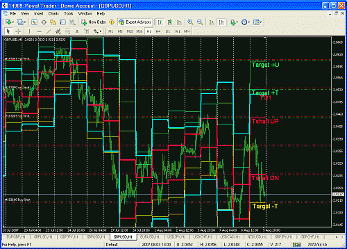 gbp.gif‏