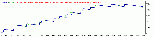 1000 pip gbpgpy.gif‏