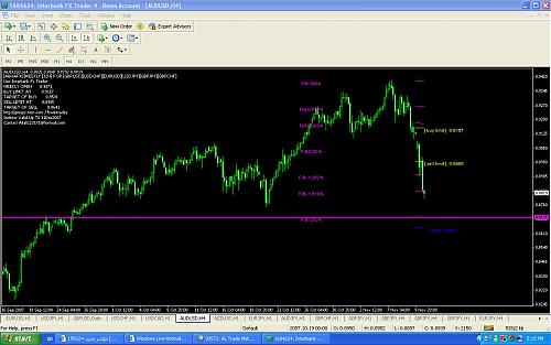 AUDUSD1000.jpg‏