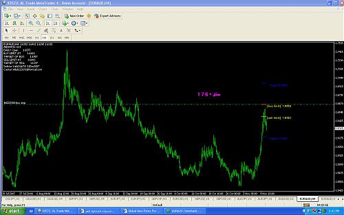 EURAUD22222222.jpg‏