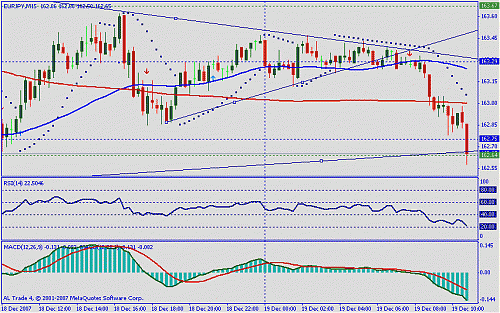 eur jpy.gif‏