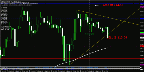 usd yen.gif‏