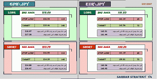 3-1-2007G.gif‏