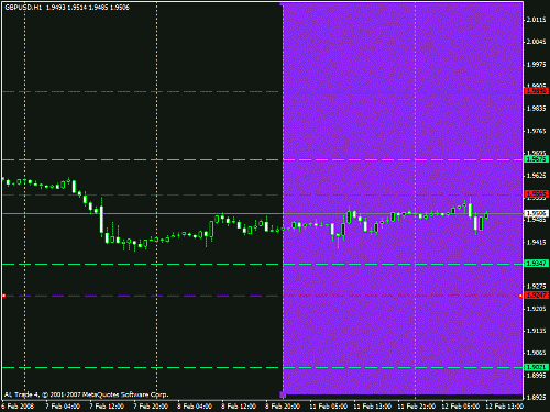 gbpusd2.gif‏