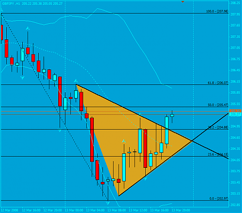 gbpjpy1.png‏