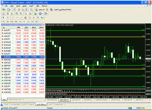 eur usd.gif‏