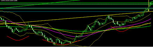 eurusd monthly.PNG‏