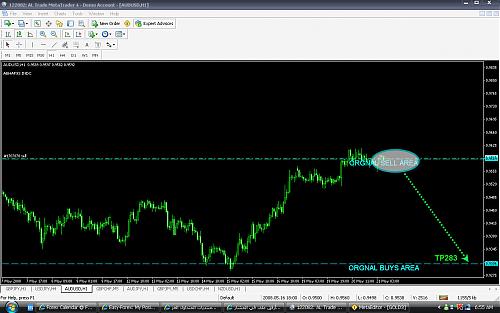 AUDUSD.jpg‏