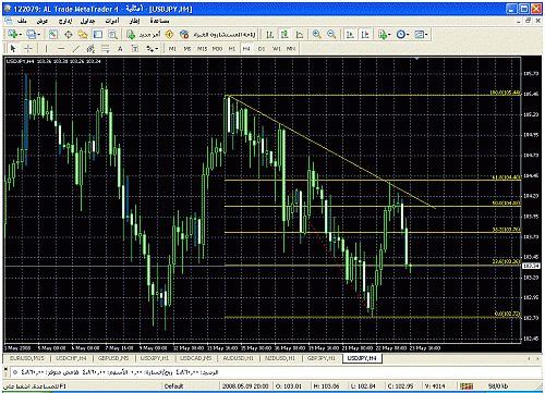 usdjpy.gif‏