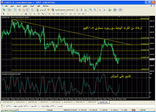 usdjpy2.gif‏