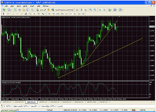 usdjpy2.gif‏