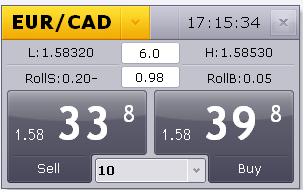 EURCAD.JPG‏