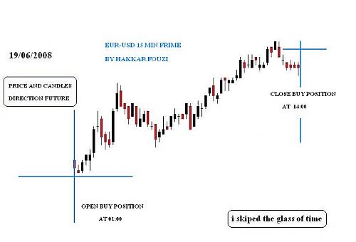 eur-usd.JPG‏