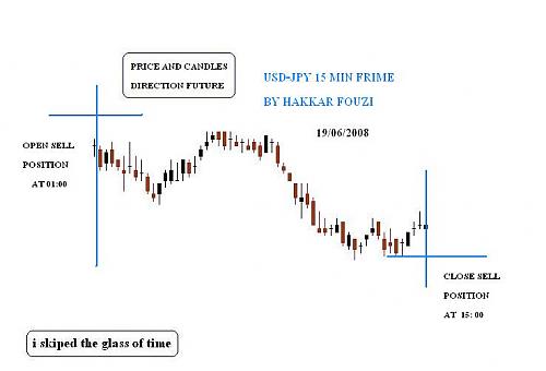 usd-jpy.JPG‏