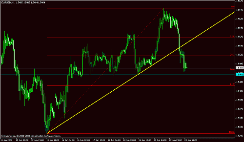 eur-usd.gif‏