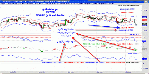 gbpusd1.gif‏