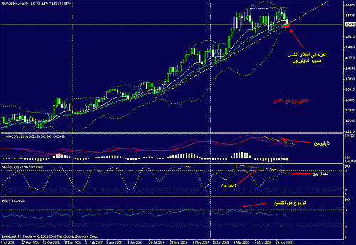 eur1.gif‏