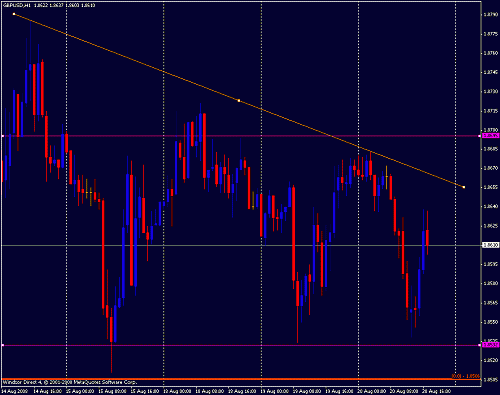 20-gbp buy limit18695-gif.gif‏