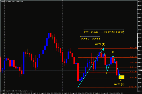 3-why to buy e at 14625.gif‏