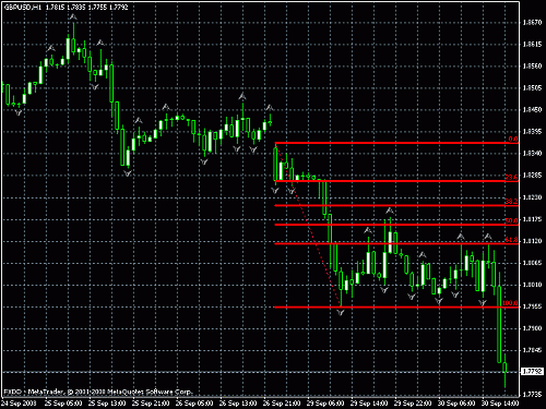 gbp.gif‏