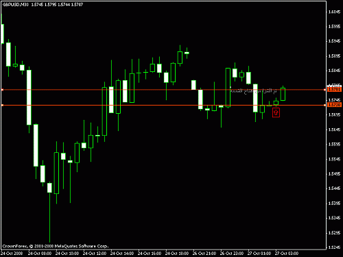 gbp usd 3.gif‏