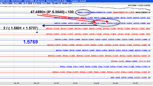 forexpresident11111111.gif‏