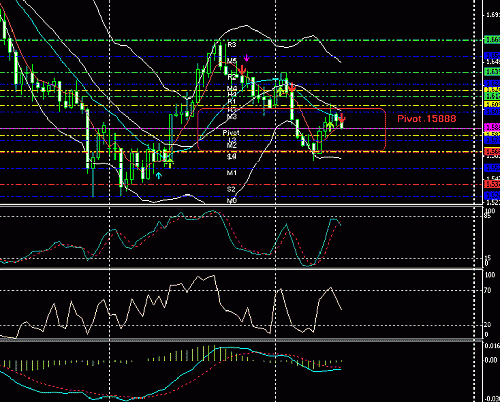 GBP.GIF‏