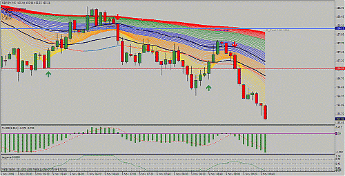 gbpjpy.gif‏