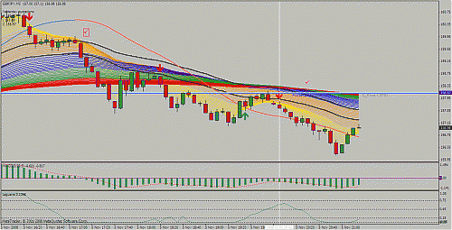 gbpjpy.gif‏