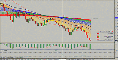 gbpjpy.gif‏