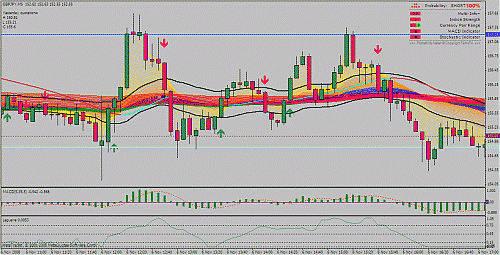 gbpjpy.gif‏