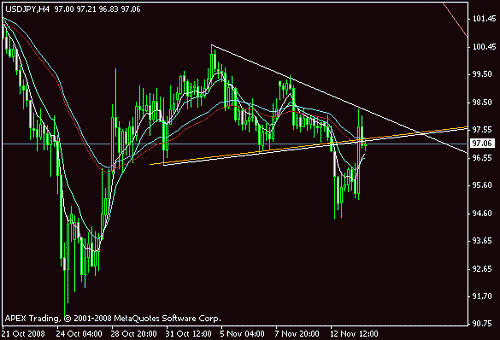 jpy   22222.gif‏