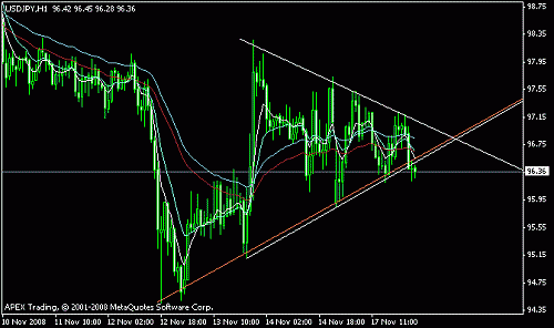 jpy.gif‏