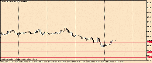 jpy00.gif‏